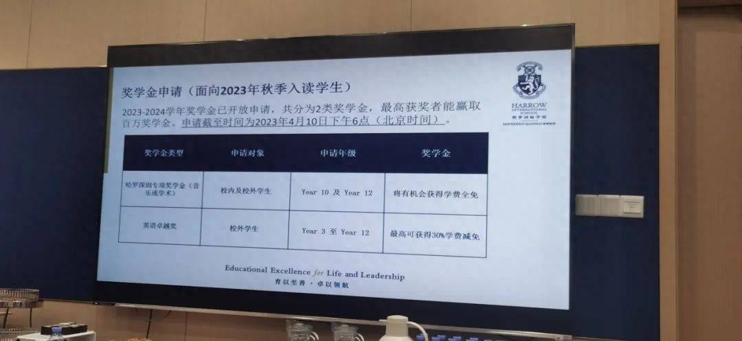 深圳国际哈罗学校地址_深圳哈罗国际学校_深圳哈罗国际学校排名